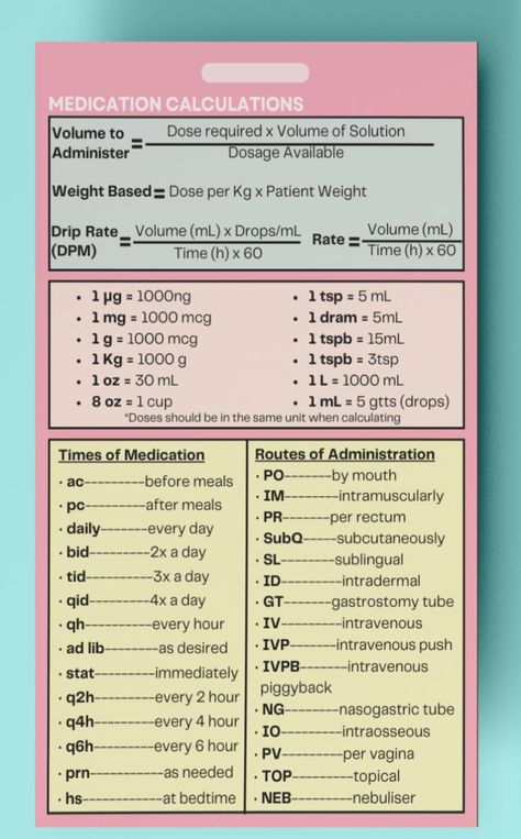 Medication Calculations Cannula Sizes, Iv Cannula, Pharmacy Technician Study, Nursing Math, Nursing School Studying Cheat Sheets, Patient Care Tech, Medical Terminology Study, Dosage Calculations, Medical Assistant Student