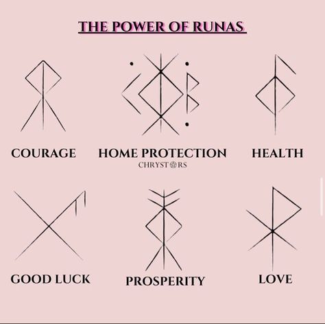 Runic Love Symbol, Symbol For Good Health, Runes Protection Symbols, Rune For Courage, Good Health Sigil, Runes For Prosperity, Prosperity Rune Symbol, Rune For Health, Rune For Self Love