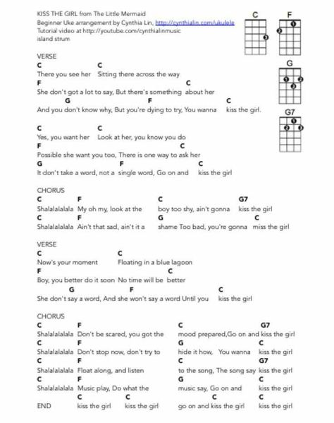 Ukulele Chords Disney, Hawaiian Ukulele Songs, Hawaiian Souvenirs, Disney Ukulele, Piano Songs Chords, Ukulele Songs Beginner, Easy Ukulele Songs, Hawaiian Ukulele, Learning Ukulele