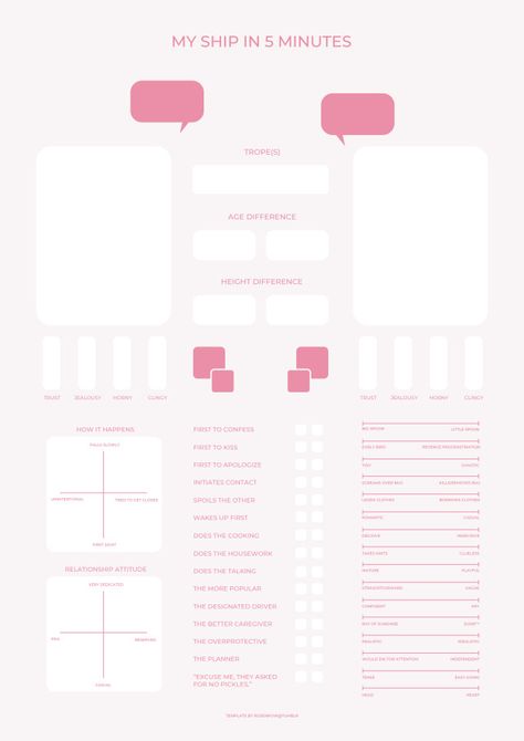 My Ship In 5 Minutes Template, My Ship In 5 Minutes, Character Sheet Writing, Relationship Chart, Oc Template, Character Sheet Template, Relationship Development, Goals Relationship, Character Template