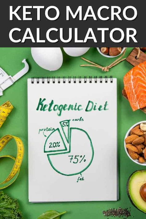 This free keto macro calculator will help you figure out how much fat, protein, and carbs you should eat on the keto diet for your size! Macros Calculator, Low Carb Macros, Keto Macros Calculator, Keto Macros, Carb Counter, Macro Calculator, Keto Calculator, Keto Fudge, Macros Diet