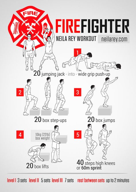 Firefighter Fitness, Neila Rey Workout, Fighter Workout, Firefighter Workout, Firefighter Training, Superhero Workout, Fire Training, Aerobics Workout, Fire Fighter