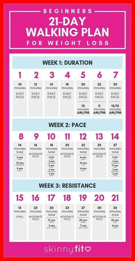 A lot of people believe that in order to lose weight they need to start exercising intensely. However, the only important thing is to be persistent in your exercising and keep your mind in a state of routine. So, in this article you will read about a 21-Day walking plan for fat loss. Walking Challenge, Walking Plan, Treadmill Workout, Exercise Plan, Walking Exercise, Best Diet, Lose 50 Pounds, Getting Fit, Laura Lee