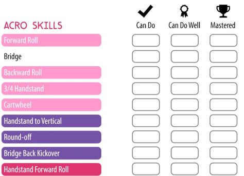 Tumbling Progression Chart, Tumbling Skills Checklist, Gymnastics Skills Checklist, Gymnastics Level 1 Checklist, Beginner Vault Drills Gymnastics, Gymnastics Levels, Gymnastics At Home, Dance Teacher Tools, Gymnastics Academy