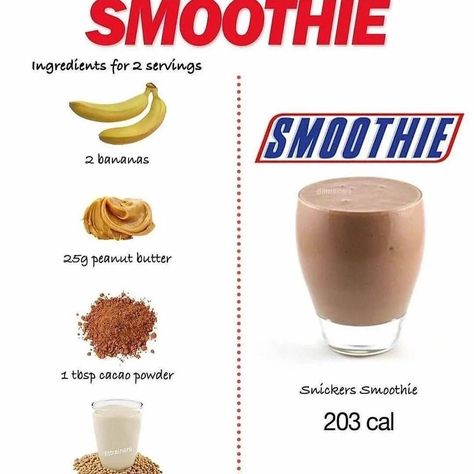 Calories Fact Tips on Instagram: “Which smoothie do you love most? 1,2,3 or 4? 😊❤️ . ✔Follow 👉 @smoothie4diet 💪 for the best nutrition, mindset and weightloss tips! . If…” Low Calorie Protein Shake, Low Calorie Shakes, Low Sugar Smoothies, Protein Milkshake, Breakfast Shakes, Low Calorie Breakfast, Protein Smoothie Recipes, Smoothie Drink Recipes, Low Carb Vegan