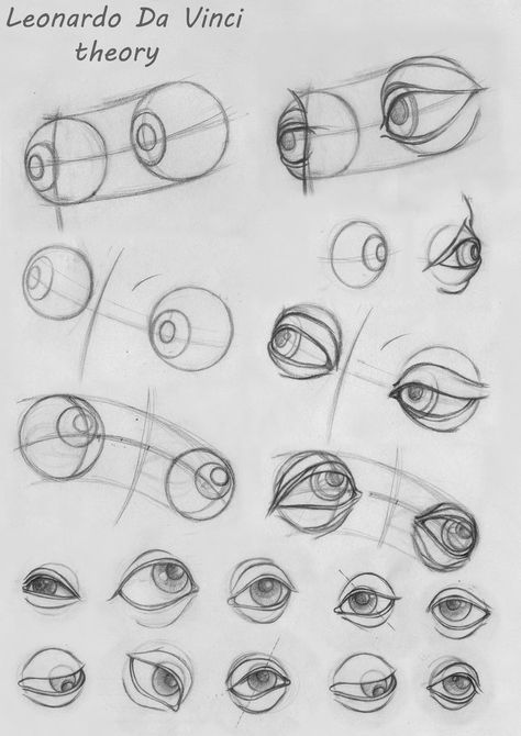 Improve Your Drawing Skills, Improve Your Drawing, Cute Drawings Of Love, Eye Anatomy, 얼굴 드로잉, Eye Drawing Tutorials, Drawing Tutorial Face, Drawing Lesson, Human Anatomy Drawing