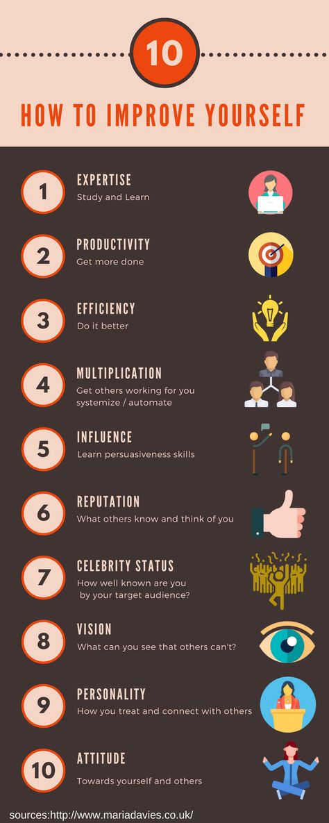 How to Improve Yourself Infographic - http://elearninginfographics.com/improve-yourself-infographic/ Personal Improvement, Personality Development, Robert Kiyosaki, E Learning, Successful People, Self Improvement Tips, Self Development, Life Skills, Better Life