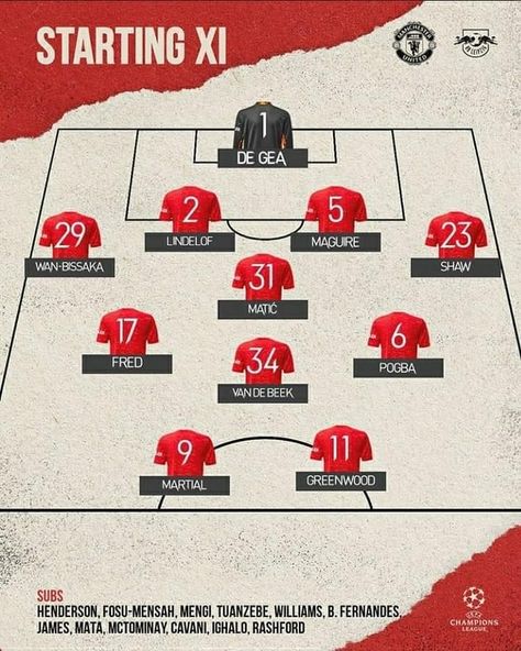 Starting Xi Graphic, Lineup Design, Job Pictures, Sports Advertising, Sports Templates, Sports Jersey Design, Sport Poster Design, Soccer Poster, Album Art Design