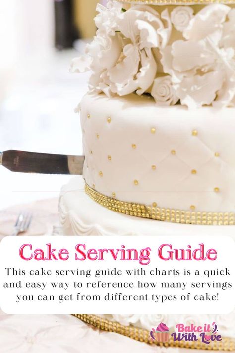 This cake serving guide with charts is a quick and easy way to reference how many servings you can get from different types of cake! With this guide you can plan the cake of your dreams for weddings or parties without worrying about having enough for everyone. From tiered cakes to sheet cakes and everything in between, we discuss it all! BakeItWithLove.com #bakeitwithlove #cake #guide #baking #servings #tiers #sheetcake #dessert #weddings #parties 12 Inch Cake Servings, Cake Servings Guide, How Many Slices In A 8 Inch Cake, How Many People Does An 8” Cake Feed, What Size Cake For 30 People, Cake For 80 People, Sheetcake Dessert, Wedding Cake Serving Chart, Round Cake Sizes