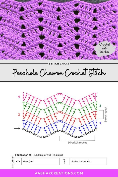 Peephole Chevron Crochet Stitch - Free Stitch Tutorial + Instruction + Crochet Chart from aabharcreations Peephole Chevron Crochet Free Pattern, Crochet Chevron Sweater Pattern Free, Double Crochet Chevron, Crochet Stitch Chart, Crochet Chevron Stitch, Crochet Chevron Pattern, Ripple Stitch Crochet, Stitches Pattern, Crochet Chevron