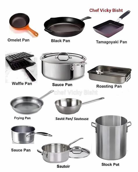 Kitchen Utensils List, Culinary Basics, Minimalist Kitchen Essentials, English Advanced, Food Calorie Chart, Culinary Lessons, Kitchen Essentials List, Grammar English, Culinary Cooking