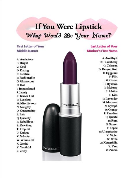 Cosmetic Brand Name Ideas, Lipstick Names, Brand Name Ideas, Birthday Scenario, Makeup Names, Lipgloss Business, Cool C, Code Names, Pale Lavender