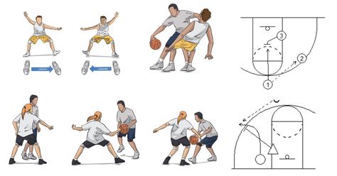 Here's a selection of my favorite defensive basketball drills, including techniques for improving individual defense, team defense, and communication. Basketball Defense, Basketball Workouts Training, Hockey Drills, Defense Techniques, Pe Games, Basketball Tips, Fixed Gear Bicycle, Fixed Bike, Basketball Camp