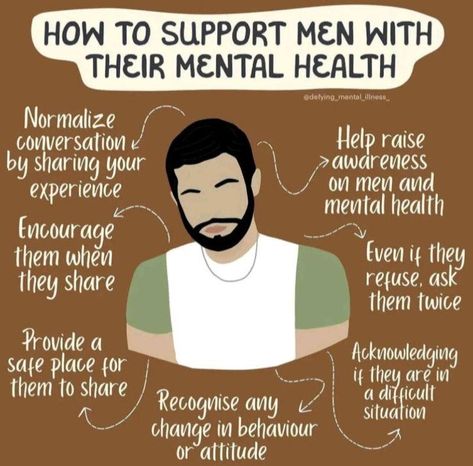 Did you know June is also Men’s Mental Health Awareness Month? Here are some ways to support the men in your life and their mental health. Equality is all about being equal in all aspects of life and men too need to learn to embrace their feelings and with their loved ones support and understanding. It’s my wish that we are equal on every aspect of life one day… Mental Health Promotion, Mental Health Month, Improve Mental Health, Mental Health Support, Yoga Health, Mood Swings, Mental Health Matters, Health Awareness, Mental Health Awareness