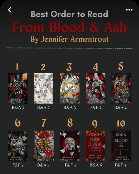 Fantasy and Paranormal Romance Book Lovers💖 | Alright friends… I’ve recently been DEVOURING the From Blood and Ash series and am almost finished with A Crown of Gilded Bones… today I came ac... | Facebook From Ash And Bone, Seraphina And Nyktos, A Crown Of Gilded Bones, Poppy From Blood And Ash, From Blood And Ash Fanart, From Blood And Ash Series, The Crown Of Gilded Bones, Crown Of Gilded Bones, Blood And Ash Series