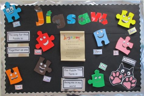 Pshe Displays, Class Charter Display Eyfs, Re Displays Ks2, Teaching Displays Primary, Eyfs Pshe Display, British Values Display Eyfs, Classroom Display, Display Board, Classroom Displays