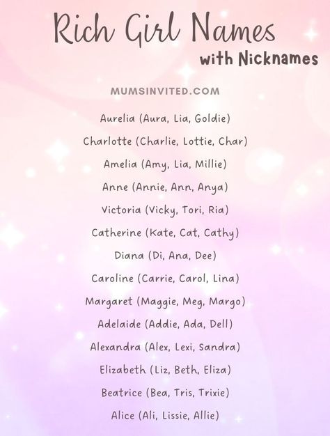 Old Money Name, Old Money Girl Names, Rich Girl Names, Old Money Girl, Alice Walton, Gina Rinehart, Names With Nicknames, Daisy Buchanan, Money Girl