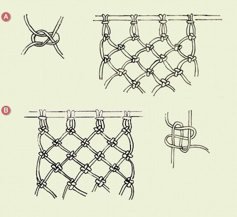 Simpul Makrame, Pola Macrame, Hantverk Diy, Macrame Knots Pattern, Knots Diy, Macrame Knot, Rope Crafts, Macrame Patterns Tutorials, Macrame Plant Hangers