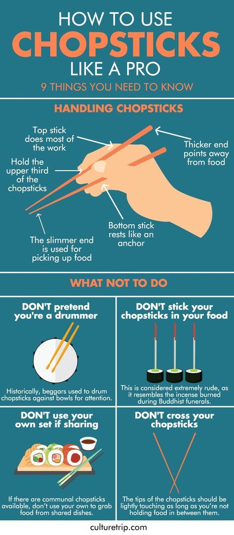 The Essential Guide To Chopsticks Chopsticks Etiquette, Chinese Etiquette, Dinning Etiquette, How To Use Chopsticks, Table Setting Etiquette, Party Food Table, Table Etiquette, Chop Sticks, Kitchen Guide