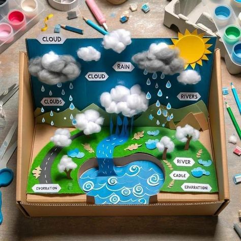 Water Cycle Activity For Kids, Water Cycle Project Kids, The Water Cycle Project, Water Cycle Project Models, Water Cycle Diorama, Creative School Projects, Water Cycle Craft, Water Cycle Model, Water Cycle For Kids