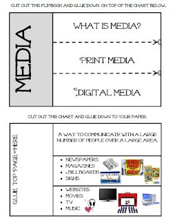 Jennifer's Teaching Tools: Media Literacy Media Literacy Anchor Chart, Media Literacy Activities, Media Literacy Lessons, What Is Media, Logic And Critical Thinking, School Newspaper, Create A Book, Family Literacy, Reading Aloud