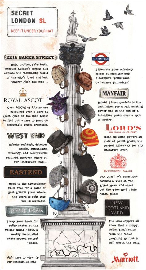 London Infographic, Secret London, London Baby, Living In London, London Trip, Voyage Europe, Things To Do In London, England And Scotland, The Tourist