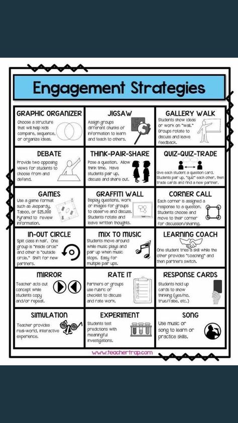 Engagement strategies for students Active Engagement Strategies, Quiz Quiz Trade, Think Pair Share, 3rd Grade Ideas, School Planning, Math Charts, Interactive Reading, Writing Rubric, Study Stuff