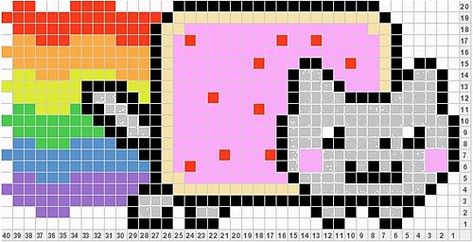 Tanya's Knits: .[Nyan Cat Chart]. Perler Bead Nyan Cat, Cat Chart, Nya Cat, Perler Pattern, Crochet Blanket Diy, Kandi Ideas, Knitting Patterns Free Scarf, Motifs Perler, Nyan Cat