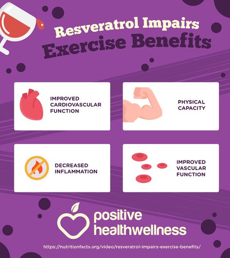 Reservatol Benefits, Reservatrol Benefits, Benefits Infographic, Resveratrol Benefits, Exercise Benefits, Mineral Nutrition, Anti Aging Regimen, Anti Oxidants, Healthy Supplements