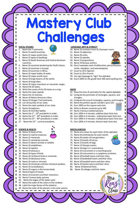 7 tips to challenge your fast finishers, including mastery club! Mrs Renz Class Fast Finishers Middle School, 3rd Grade Early Finisher Activities, Early Finishers 5th Grade, Early Finishers Activities 4th Grade, Early Finishers Activities Middle School, School Thoughts, Resource Teacher, Teacher Corner, Fast Finisher Activities