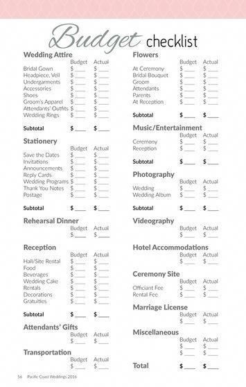 Wedding Budget Checklist, Wedding Budget Worksheet, Budget Checklist, Wedding Checklist Budget, Wedding Planning List, Wedding Planning Binder, Rustic Wedding Decorations, Wedding On A Budget, Free Wedding Printables