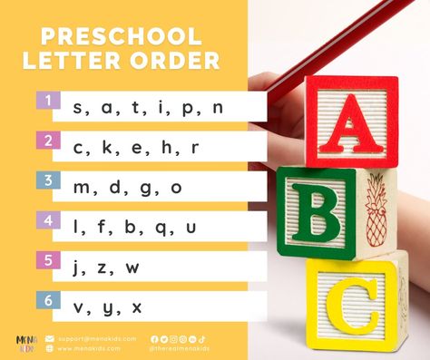 Wondering how to help your little ones learn their ABCs? Which letters should we teach first? Read this engaging educational content to discover the ideal letter sequence for early learners. From introducing simple sounds like 'Ss' and 'Aa' to building phonemic awareness with 'Tt' and beyond, this approach prioritizes foundational skills for lifelong literacy success. #EarlyLearning #AlphabetFun #EducationalResources #letterrecognition #preschool #preschooler #prekindergarten #education #c... Learn Abc, English Phonics, Curriculum Design, Learning Abc, Teaching Letters, Educational Content, Pre Kindergarten, Foundational Skills, Phonemic Awareness