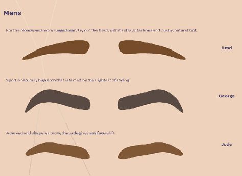 Men's Eyebrow Shapes Men Eyebrows Grooming, Rules For Men, Brow Grooming, Types Of Eyebrows, Best Eyebrow Makeup, How To Do Eyebrows, Eyebrow Grooming, Guys Eyebrows, How To Grow Eyebrows