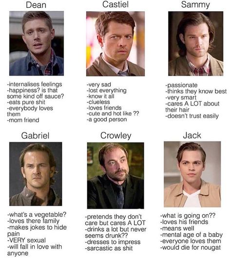 Supernatural Crowley, Crowley Supernatural, Funny Supernatural, Cartoon Ideas, Spn Memes, Supernatural Actors, Tag Yourself, Supernatural Fan Art, Supernatural Destiel