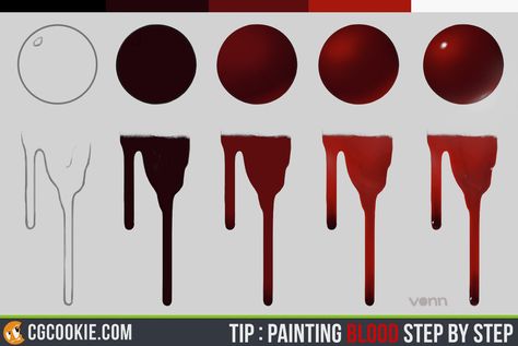 How To Draw Wounds, How To Draw Blood Splatters, Wounds Drawing Reference, Gore References, Drawing Blood, Blood Art, Digital Painting Tutorials, Art Tutorials Drawing, Digital Art Tutorial