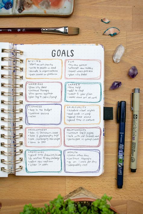 Bullet Journal New Year, New Year Bullet Journal, Year Bullet Journal, Bullet Journal Work, Bullet Journal Setup, Penanda Buku, Goals Bullet Journal, Bullet Journal Ideas Templates, Creating A Bullet Journal