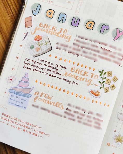 The long weekend is almost here ✨ Sharing my January recap page. This is the first time I have created a spread for monthly highlights, and I cannot wait to do this for 11 more months. Please disregard the dates since I am just filling in the blank daily pages in my hobonichi a6. May you have a great Thursday ✨ . . . . . . . . . . #travelerscompany #hobonichi #hobonichitecho #journal #journaling #creativejournaling #journalcommunity #journalinspiration #creativeplanning #bujo #dailyjournal #... Monthly Highlights Journal, Hobonichi Monthly Spread, Monthly Recap, Hobonichi A6, Have A Great Thursday, Hobonichi Techo, Daily Page, Bullet Journal Themes, Journal Themes