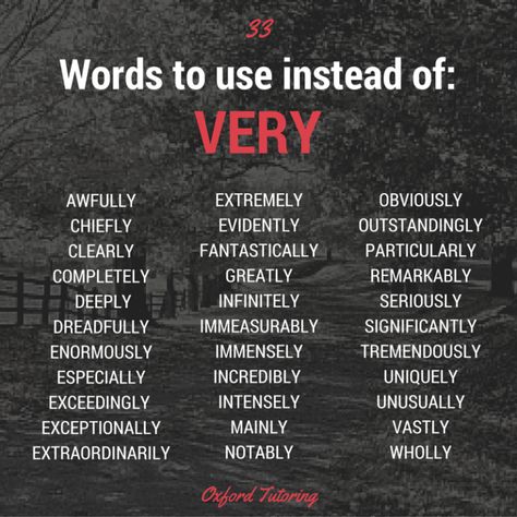 Words To Use Instead, Overused Words, Words To Use, Nick Fury, Book Writing Tips, English Writing, Writing Words, Writing Advice, English Vocabulary Words