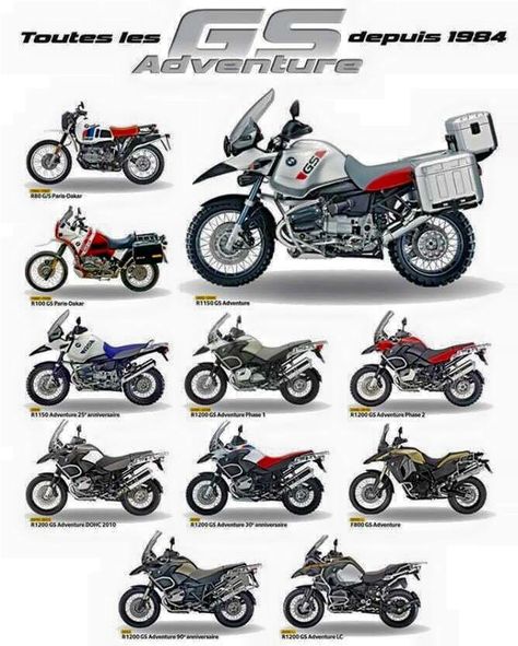 Moto Bmw R1200 Gs, Gs 1200 Bmw, Bmw Motorcycle Adventure, Bmw Gs 1200 Adventure, Different Types Of Motorcycles, Bmw Adventure Bike, Adventure Bike Motorcycles, Types Of Motorcycles, Bmw Motorbikes