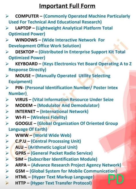 Computer Full Form Chart, Computer Facts, Computer Science Notes, General Knowledge For Kids, Computer Lessons, Learn Computer Science, Learn Computer, Typing Skills, Learn Computer Coding