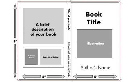 This is a simple template for a cover you may use as an example to get started. Blank Book Cover, Making A Book, Make A Book Cover, Create A Book Cover, Book Cover Design Template, Make A Book, Book Cover Template, Hard Cover Book, Library Activities