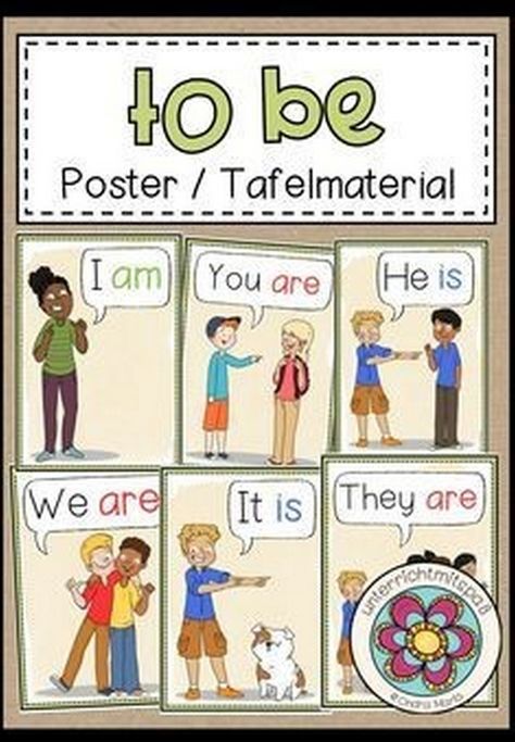 Educational Posters for Kids: Making Learning a Colorful Adventure Educational Posters For Kids, English Classroom Posters, Ingles Kids, Efl Teaching, English Posters, Kids Printables, English Language Learning Grammar, Learning English For Kids, English Phonics