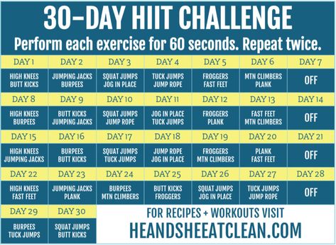 30-Day HIIT Challenge #fitness #workout #HIIT #cardio #heandsheeatclean 12 Week Workout, Hiit Abs, Cardio Challenge, Jogging In Place, Hiit Program, Hiit Workout At Home, Weekly Workout Plans, Ab Challenge, Squat Challenge