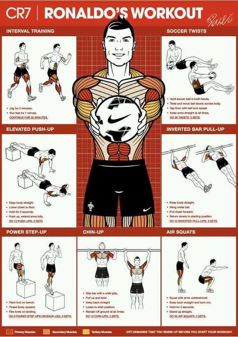 cristiano ronaldo workout, so doing this! Cristiano Ronaldo Workout, Soccer Training Drills, Football Workouts, Muscle Abdominal, Football Drills, Soccer Workouts, Trening Fitness, Soccer Drills, Body Training