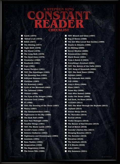 Stephen King Books List, All Stephen King Books, Steven King, Stephen King Books, Books Reference, King Book, Fantasy Books To Read, Horror Book, Recommended Books To Read