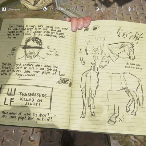 Ellie Journal, Wallpaper Tlou, Last Of Us Icon, Ellie Williams, S Diary, Sketchbook Pages, Last Of Us, Journal Entries, Sketchbook Art Inspiration