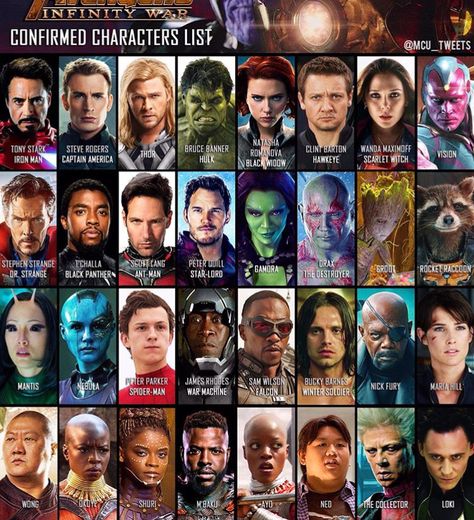 THIS IS GOING STRAIGHT IN THE IMPORTANT MARVEL STUFF Avengers Names, Marvel Names, Tony Stark Steve Rogers, All Marvel Characters, Circus Characters, Avengers Characters, Iron Man Captain America, Dr Strange, Horror Music