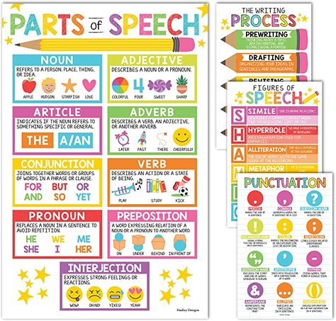 Amazon.com: 4 Colorful Grammar Posters For Language Arts - ELA Posters Classroom, Parts Of Speech Posters For Elementary, Punctuation Posters For Classroom, Writing Process Posters For Classroom, English Posters : Office Products Esl Classroom Decor, Ela Posters, Language Arts Posters, Parts Of Speech Posters, Classroom English, Writing Process Posters, English Classroom Posters, Baby Handprint Crafts, Punctuation Posters