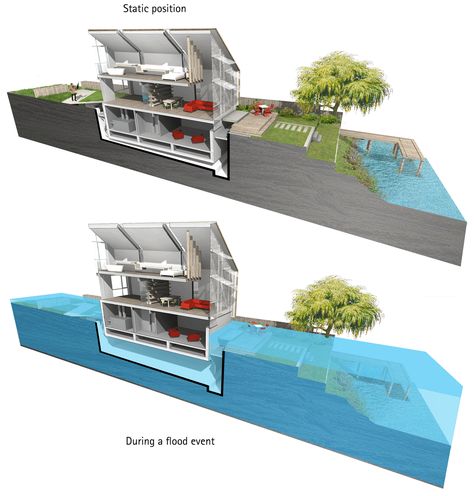 Formosa The Amphibious House by Baca Flood Proof House Design, Floating House Design, Flood Proof House, Flooded House, Flood Prevention, Floating Architecture, Flood Zone, Floating House, Grand Designs