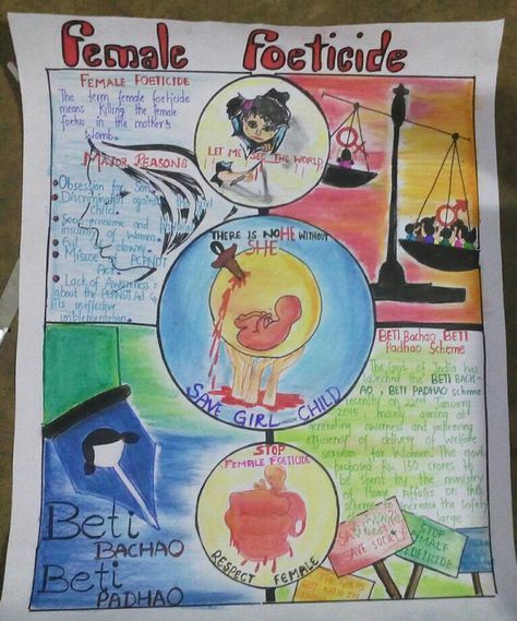 Female foeticide Poster Making Ideas For Competition, Poster Making Ideas, Save Earth Drawing, Save Water Poster Drawing, Earth Day Drawing, Drawings With Meaning, Art Competition Ideas, India Poster, Earth Drawings